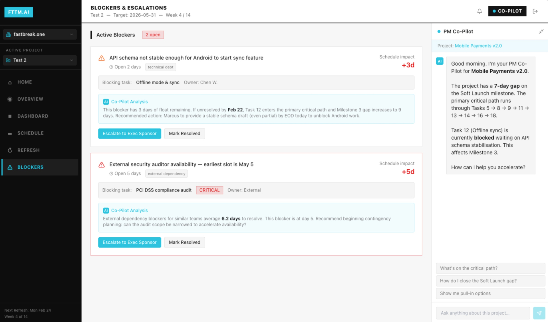 fastProject – Blockers & Escalations
