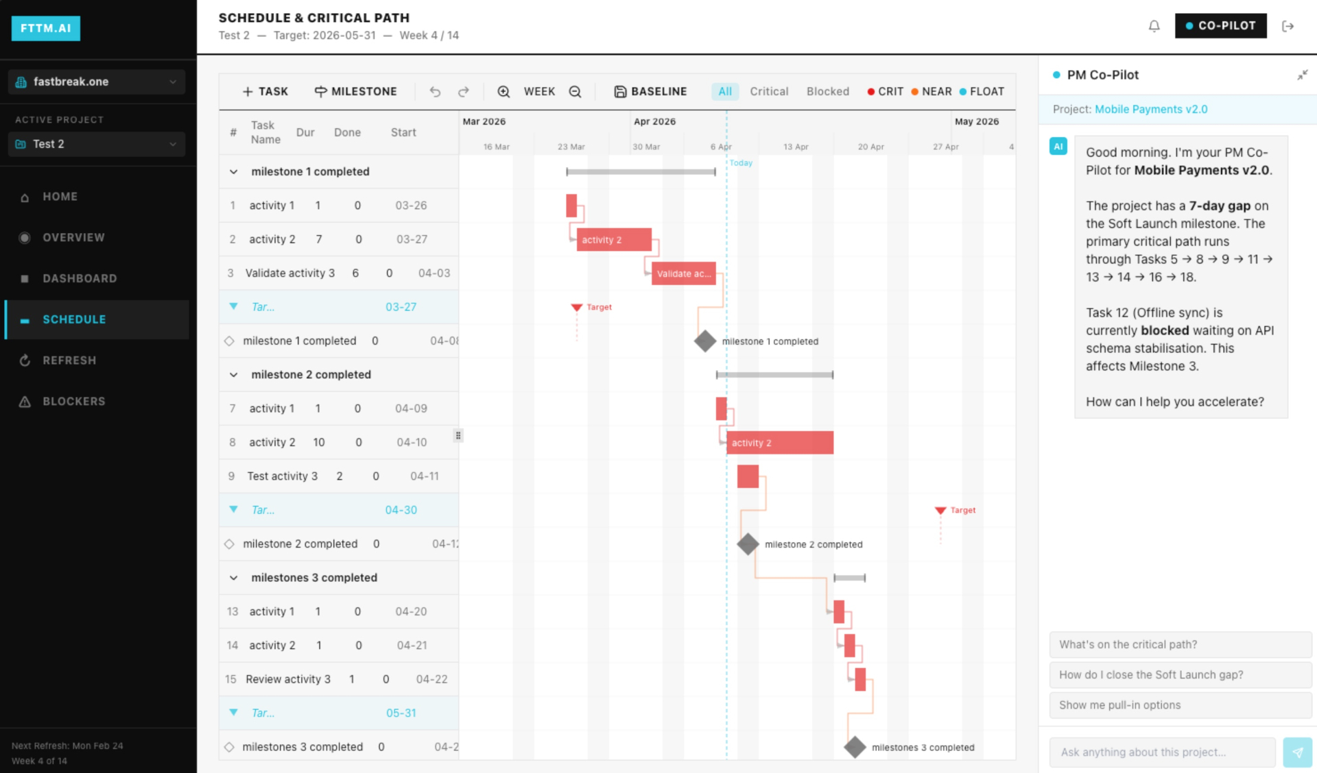 fastProject – Schedule & Critical Path