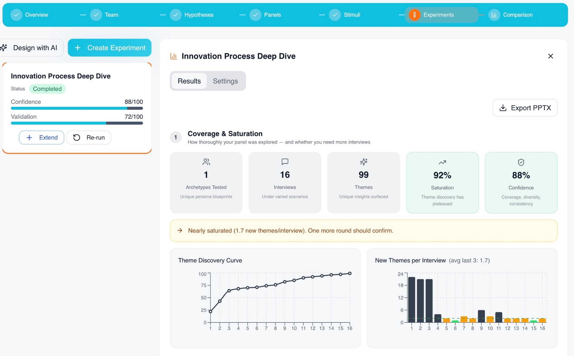 Validation Lab – Experiment Overview