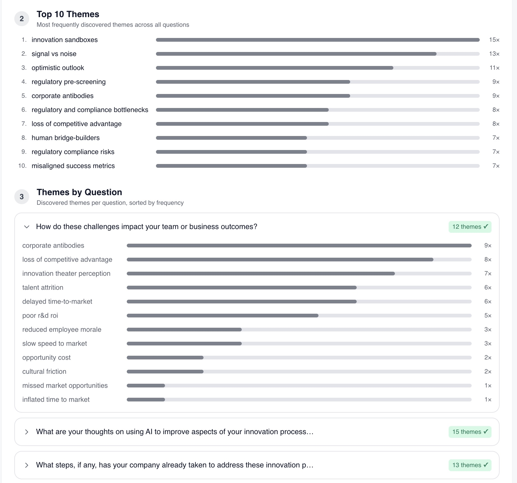 Validation Lab – Top Themes