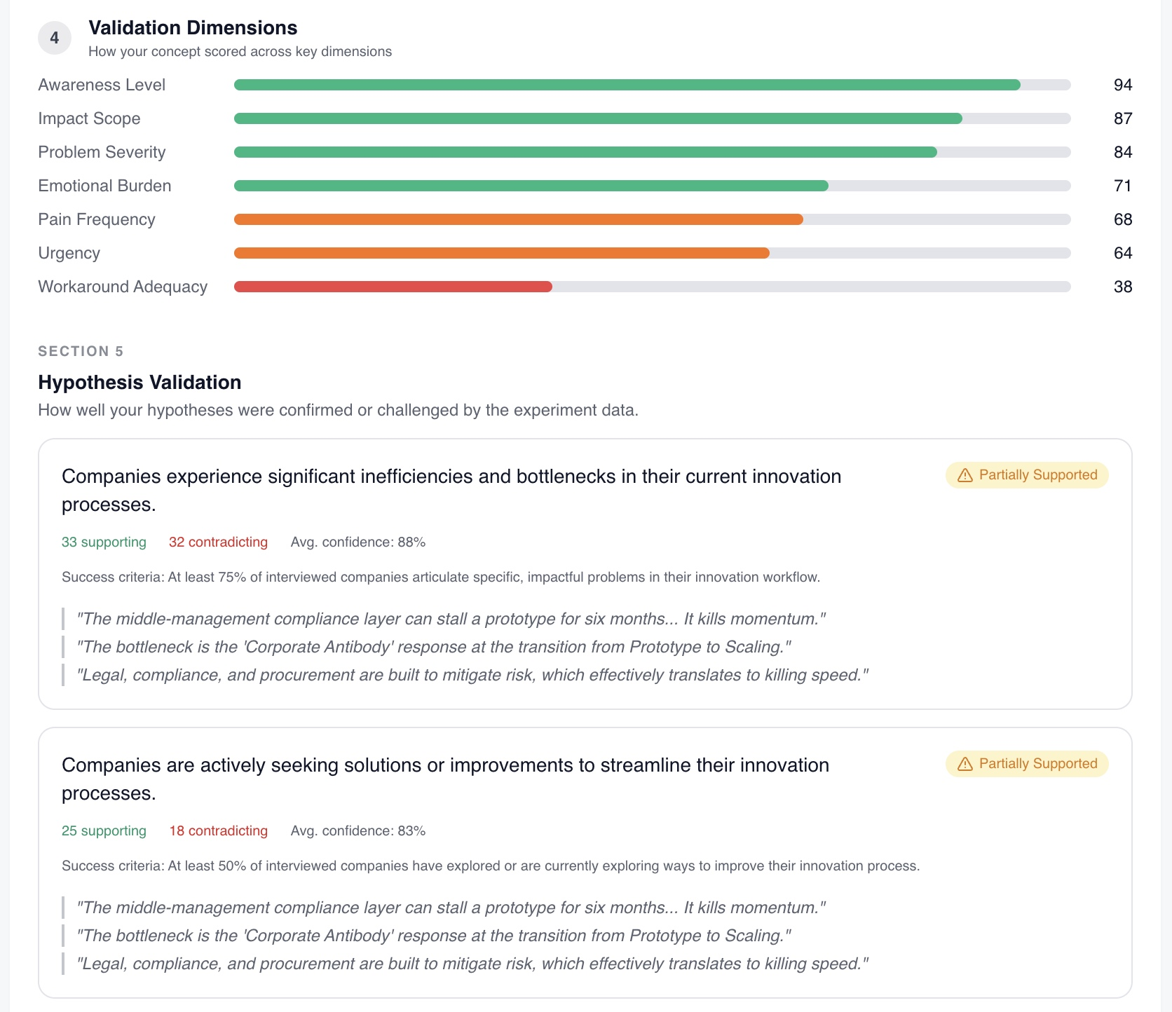 Validation Lab – Validation Dimensions